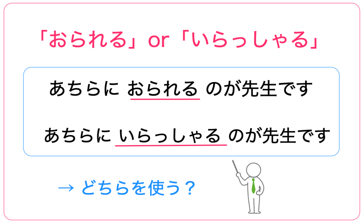 「いられる」の丁寧語は？